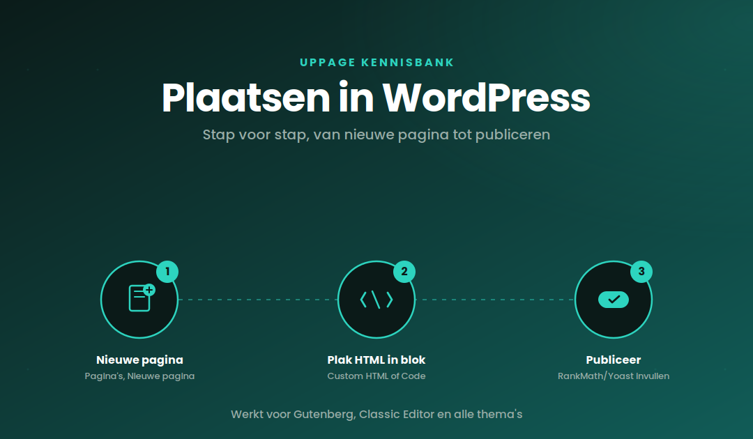 Pagina plaatsen in WordPress: stap voor stap