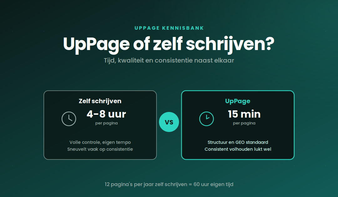 UpPage versus zelf schrijven: wat past beter?