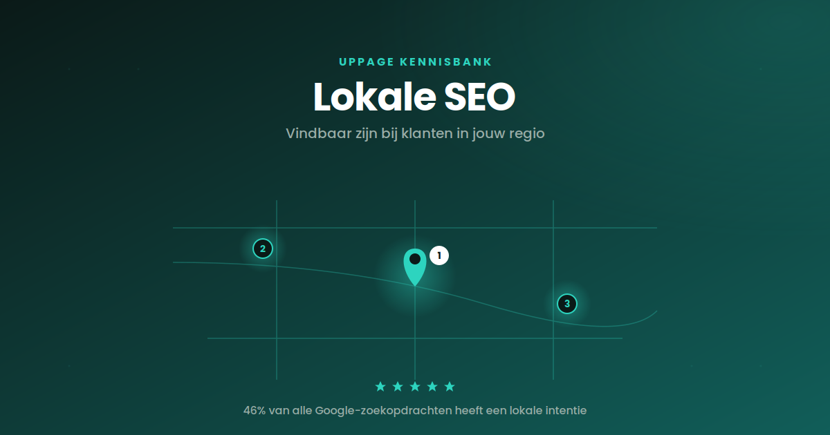 Visualisatie van lokale SEO: kaart met locatie-pin, Google Bedrijfsprofiel en sterren-rating